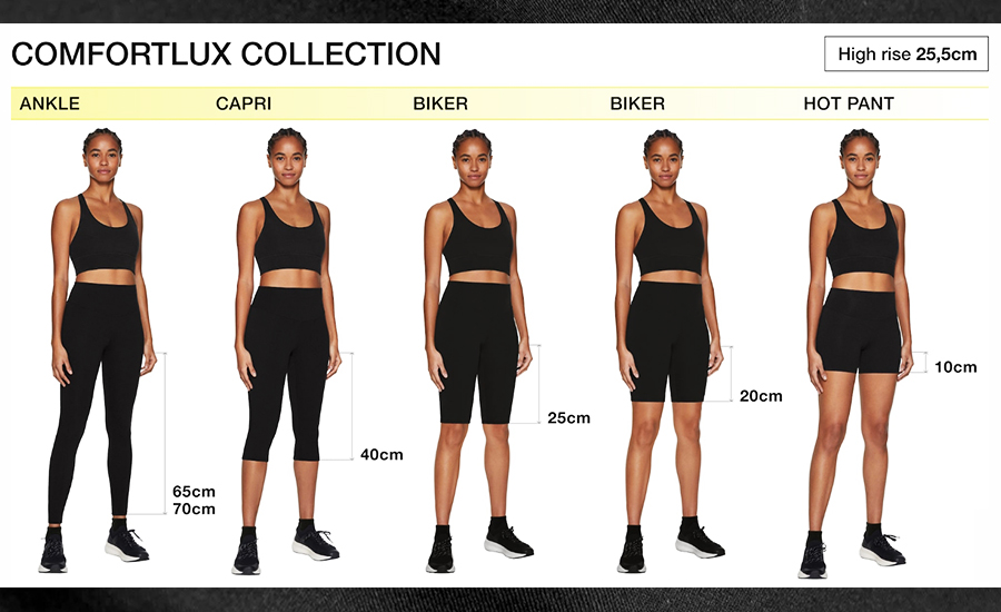 How to Choose Gym Leggings for Your Brand: Comfort & Performance 6 Length of tight pants 2