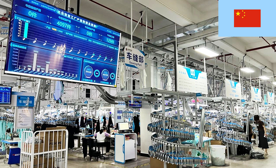 China vs Vietnam: Which Country Is Better for Custom Activewear Manufacturing in 2025? 1 Production Capacity