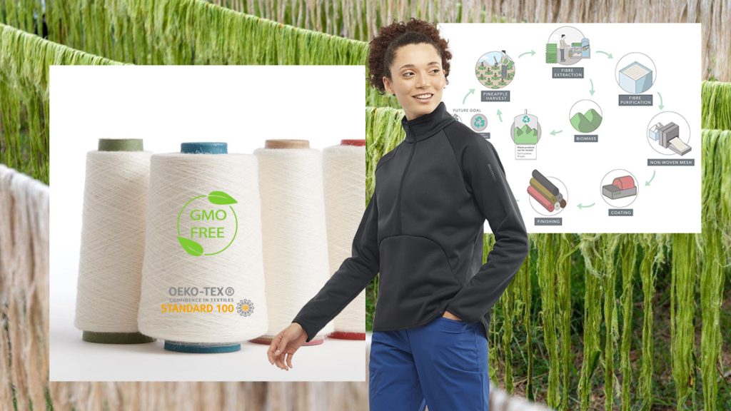 How Luck Panther's Commitment to Environmental Protection Fuels Innovation in Sportswear 5 Eco friendly sports bio based yarn