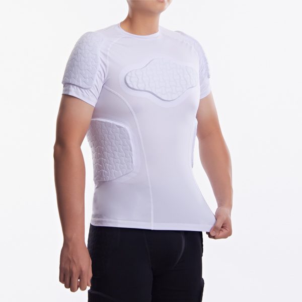 Protective Padded Clothing (3)